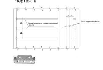 Основные схемы, типы и виды установки террас